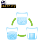 Density Calculators