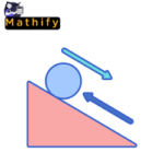 Friction Calculators