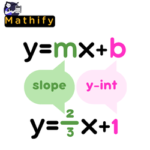 Slope Calculators