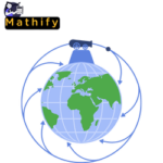 Velocity Calculators